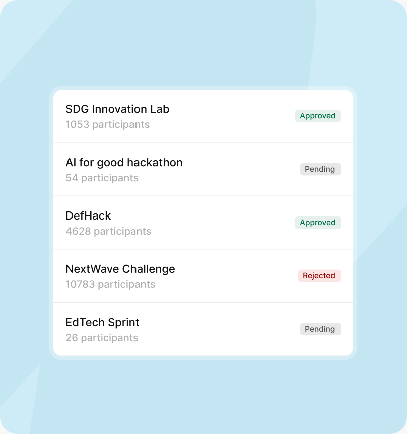 List of hackathons with their participant count and approval status